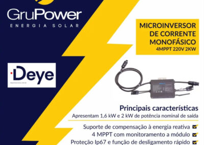 Inversores Fotovoltaicos