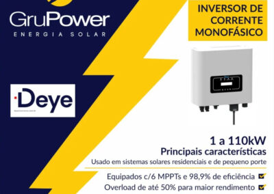 Inversores Fotovoltaicos